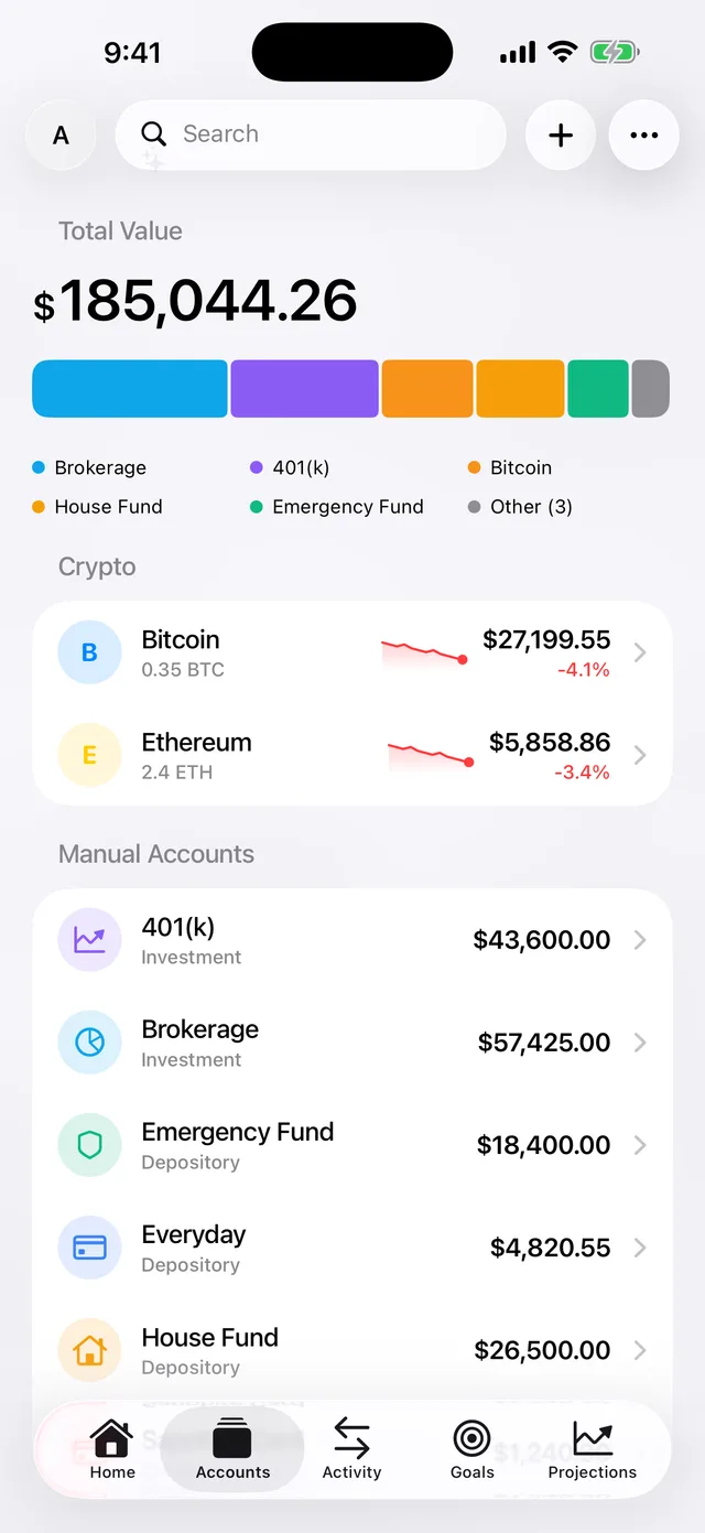Total value across every connected and manual account